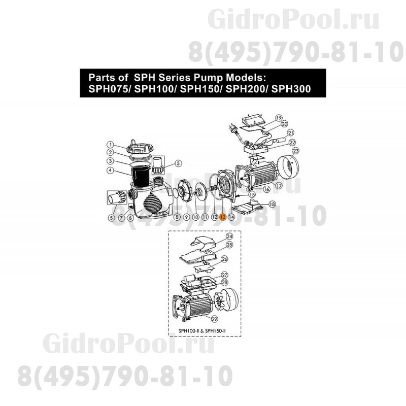 Прокладка крышки задней (фланца) насоса SPH Emaux 02010246
