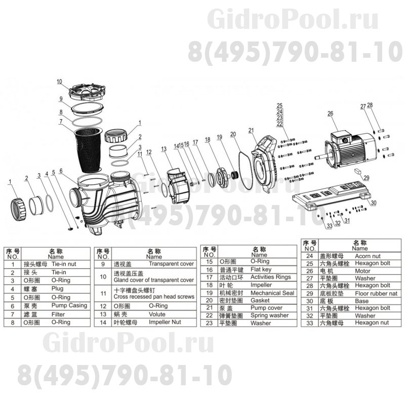 Насос (4кВт 380B 85 м3/ч h 10м в.ст.) Mayer Schwimmbad LX SLP500T