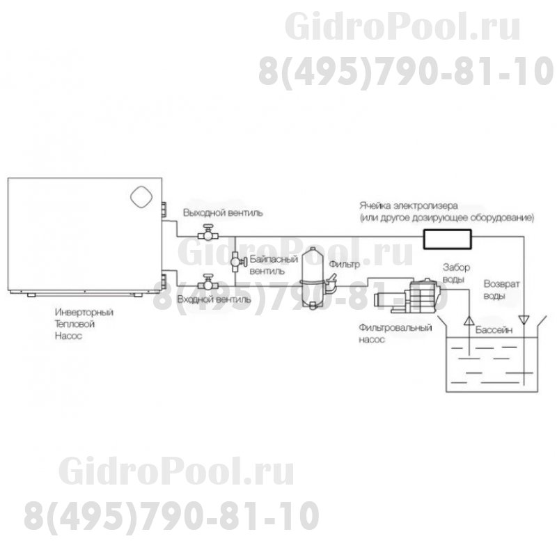 Тепловой насос Mr.Perfect MPC110, InverPad Turbo, 11.0кВт, COP до 15.0, 220в, до 1.8кВт, нагрев/охл.