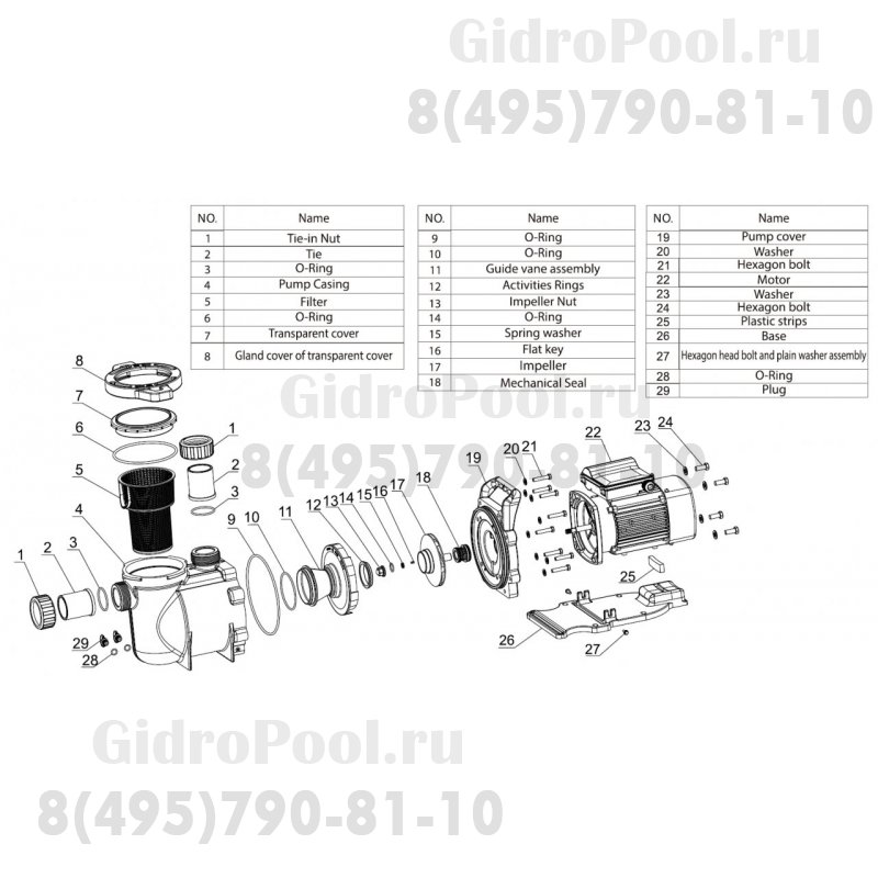 Насос (1,5кВт 380B 24,8 м3/ч h 8м в.ст.) Mayer Schwimmbad LX SGP200T