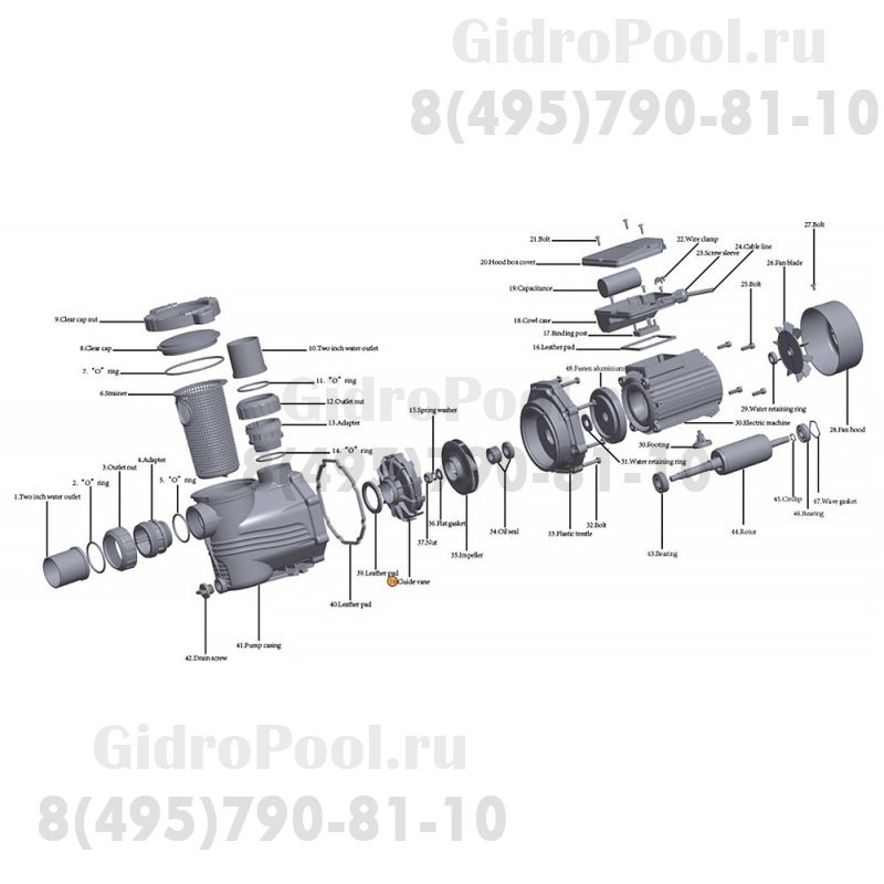 Аппарат направления насоса HFC 02 Happy Pump