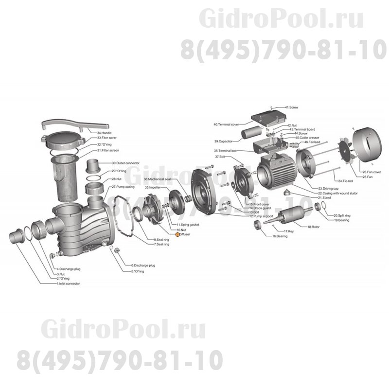 Аппарат направления насоса HFC 03 Happy Pump