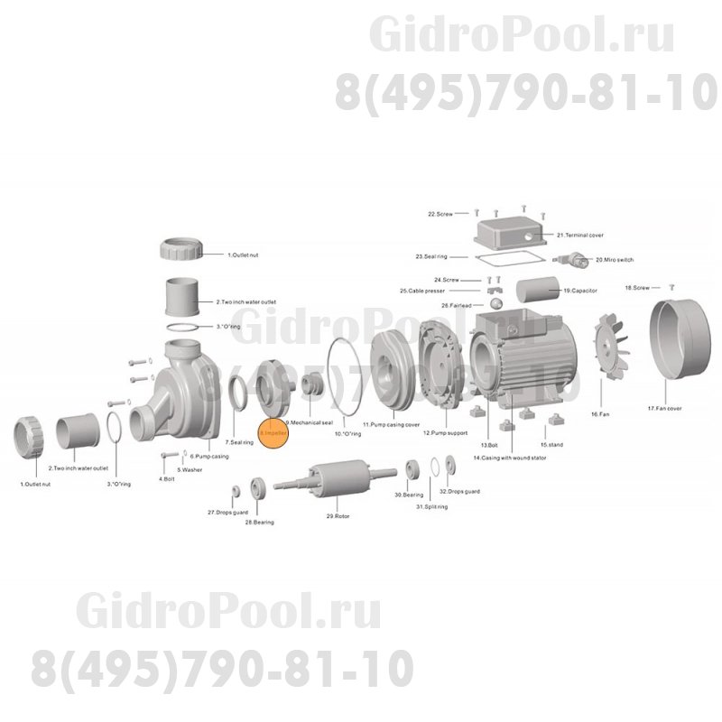 Рабочее колесо насоса HSPA 1301 Happy Pump