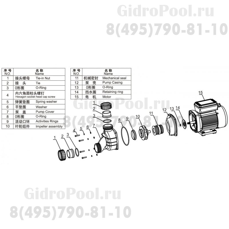 Насос (0,75кВт 220B 15,5 м3/ч h 6м в.ст.) Mayer Schwimmbad LX WPPE100