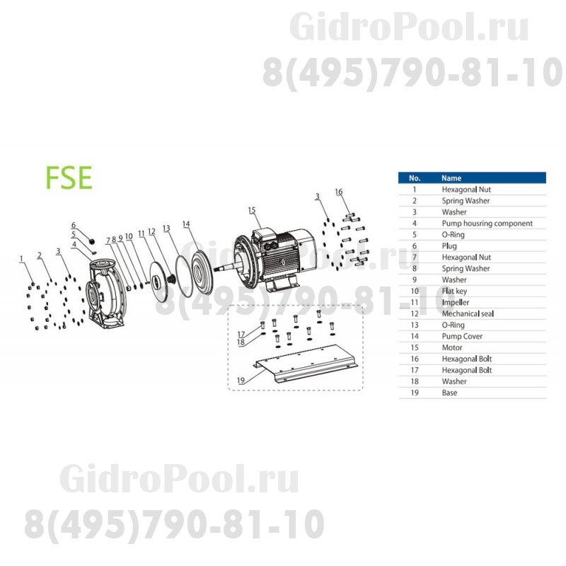 Насос (3кВт 380B 52 м3/ч h 10м в.ст.) Mayer Schwimmbad FSE65-50-125/3.0T