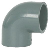 Угольник 90 гр.д. 63 Coraplax (7101063)