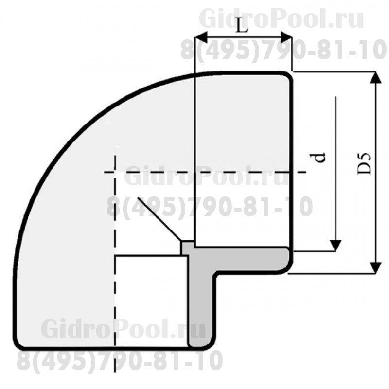 Угол 90 ПВХ 1,0 МПа d _ 20мм
