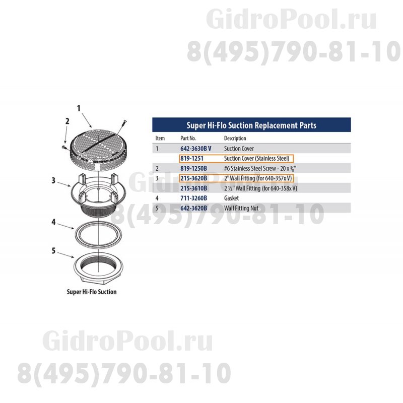Желоб водозабора (плитка) Waterway (640-3570S V)