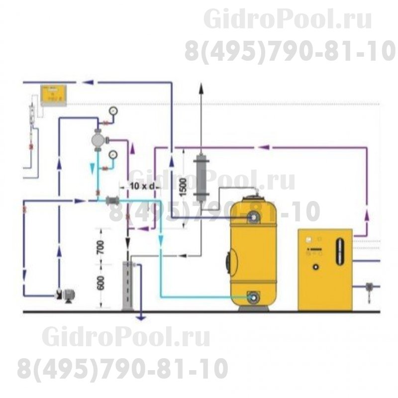 Установка озонирования Система optoZON T80, 8 грамм в час, Dinotec