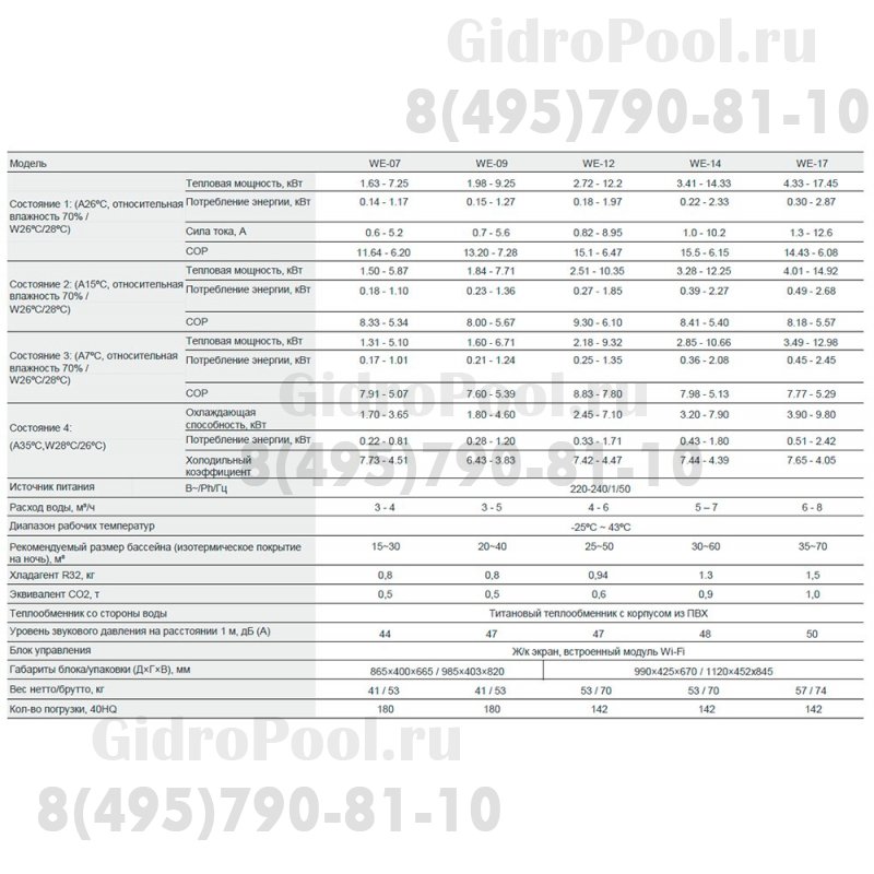 Тепловой насос для бассейнов (29 кВт 220 В) EVI Turbo Inverter Pushing Air Tech WE-29