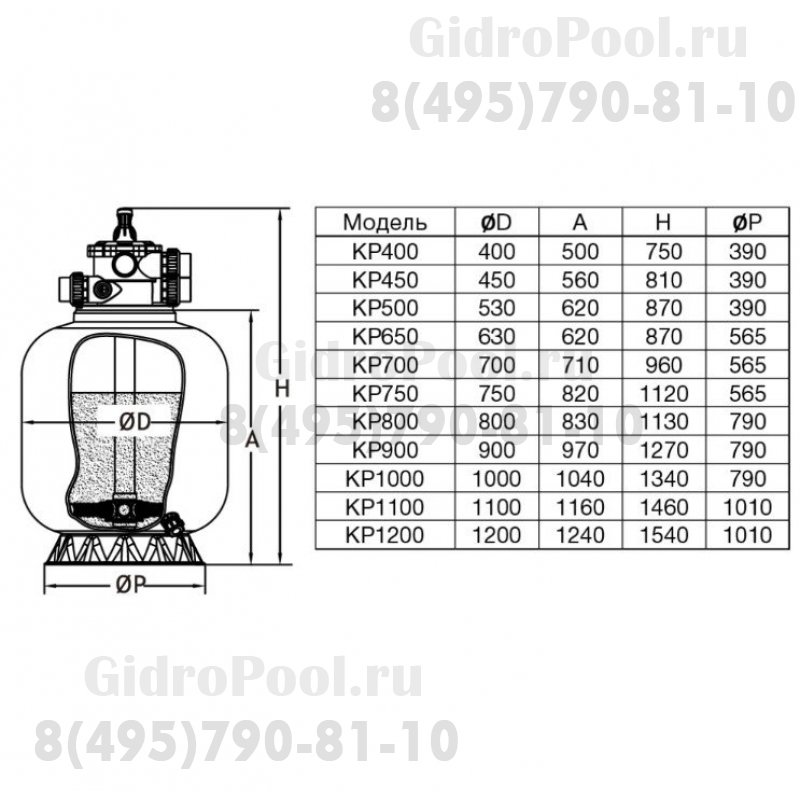 Фильтр HP13600, шпул. навивки, d.600мм.,10м³/ч, выс загр.0,75м, верх.подкл. 1½
