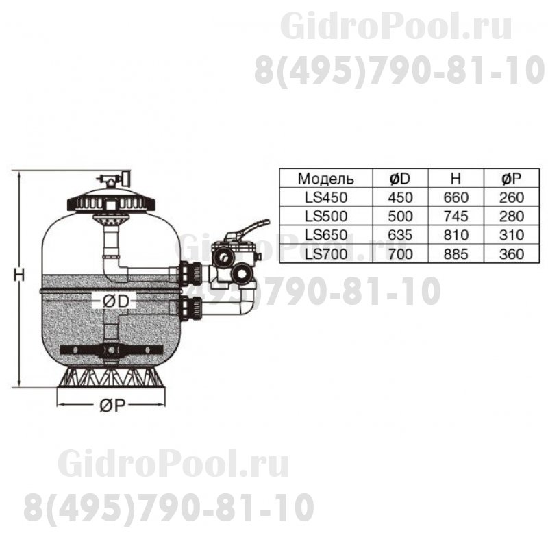 Фильтр LS650, ламин., d.650мм, 16м³/ч, бок. подкл. 1½