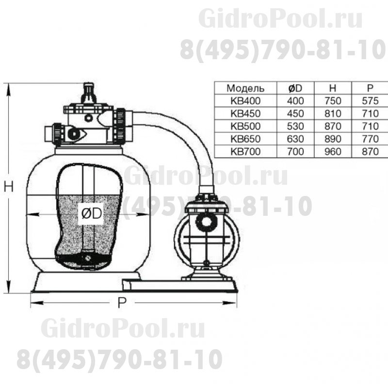 Моноблок KB400, d.400мм, 6 м³/час (фильтр KP400+ насос STP50)