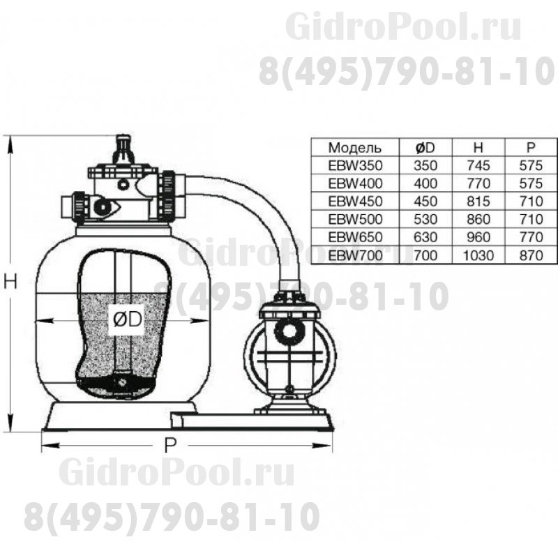 Моноблок EBW350, d.350мм, 5 м³/час (фильтр EPW350+ насос STP35)
