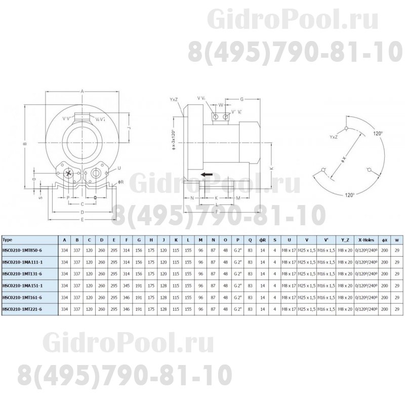 Компрессор низкого давления (210/120 м3/ч, 1,6 кВт, 380В) HSC0210-1MT161-6
