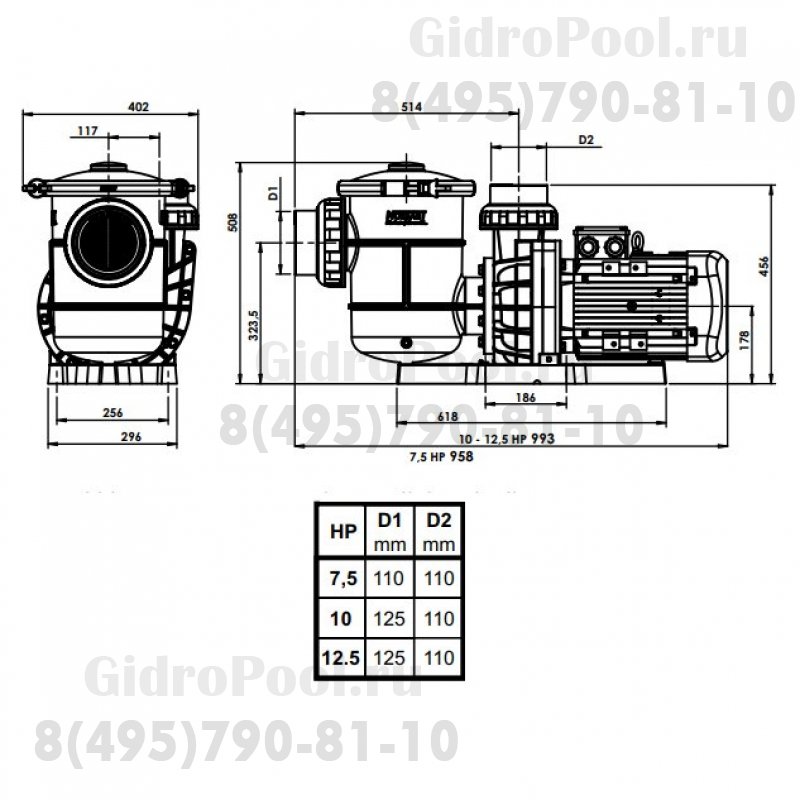 Nozbart PT-075S трехфазный