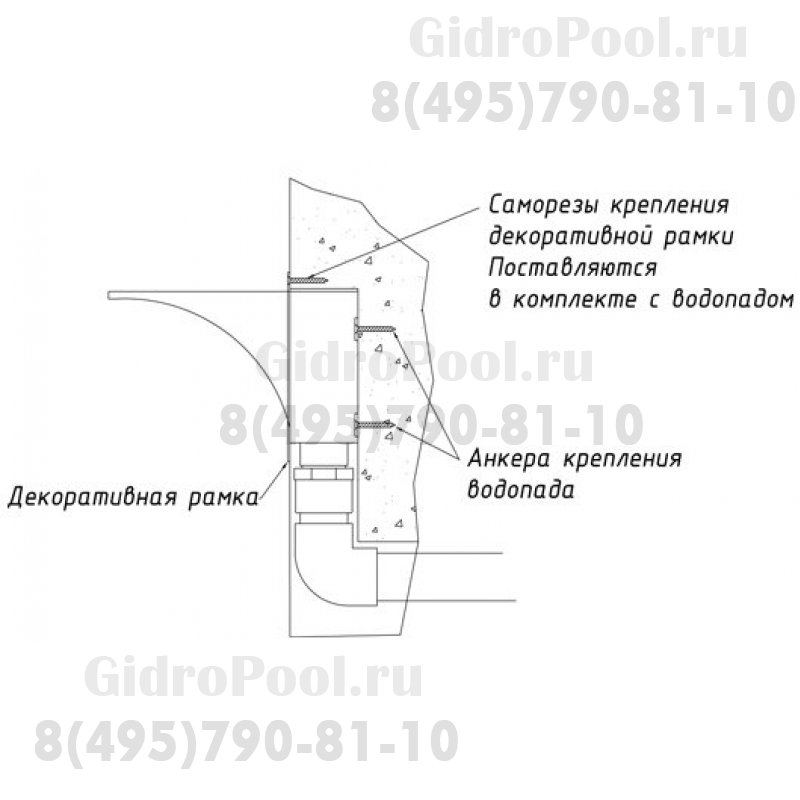 Водопад Аква-Техника НАСТЕННЫЙ 300 